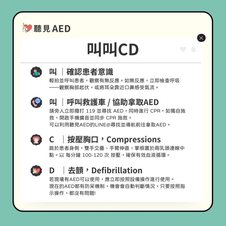 什麼是AED？認識救命神器，掌握黃金3分鐘 - 【聽見 AED】