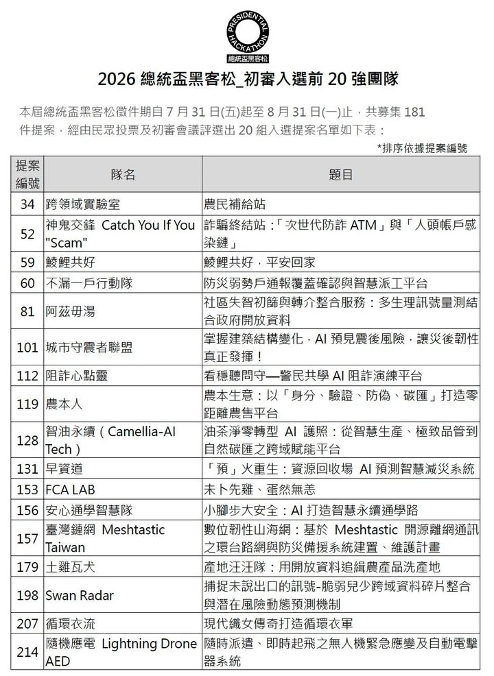 fb202609-4025476027-0 - 【聽見 AED】